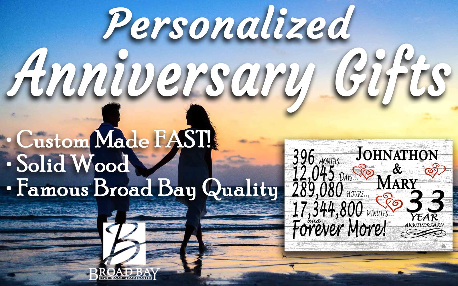 Amazon.co.jp: パーソナライズ 33周年記念サイン ギフト 33周年 結婚